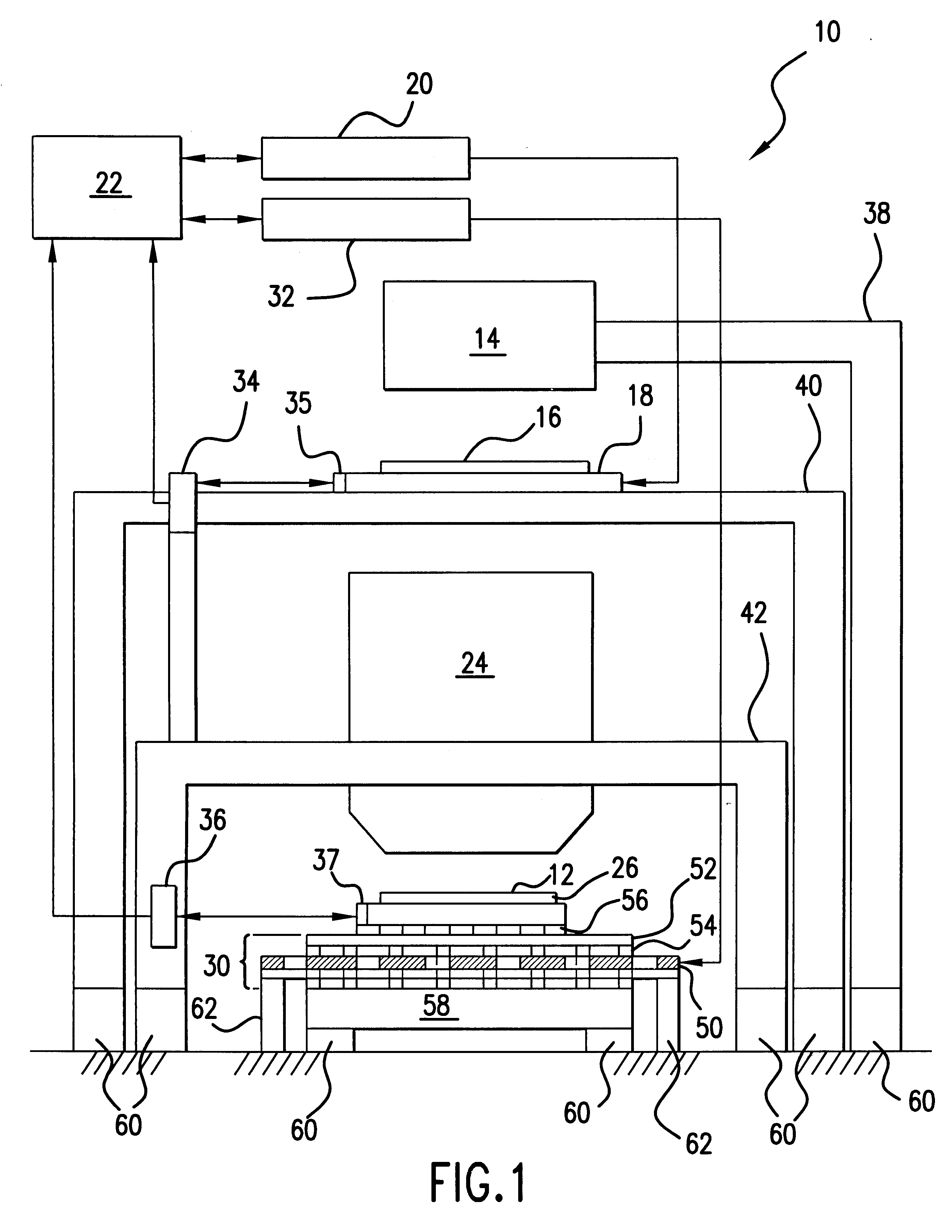 Reaction force isolation system for a planar motor