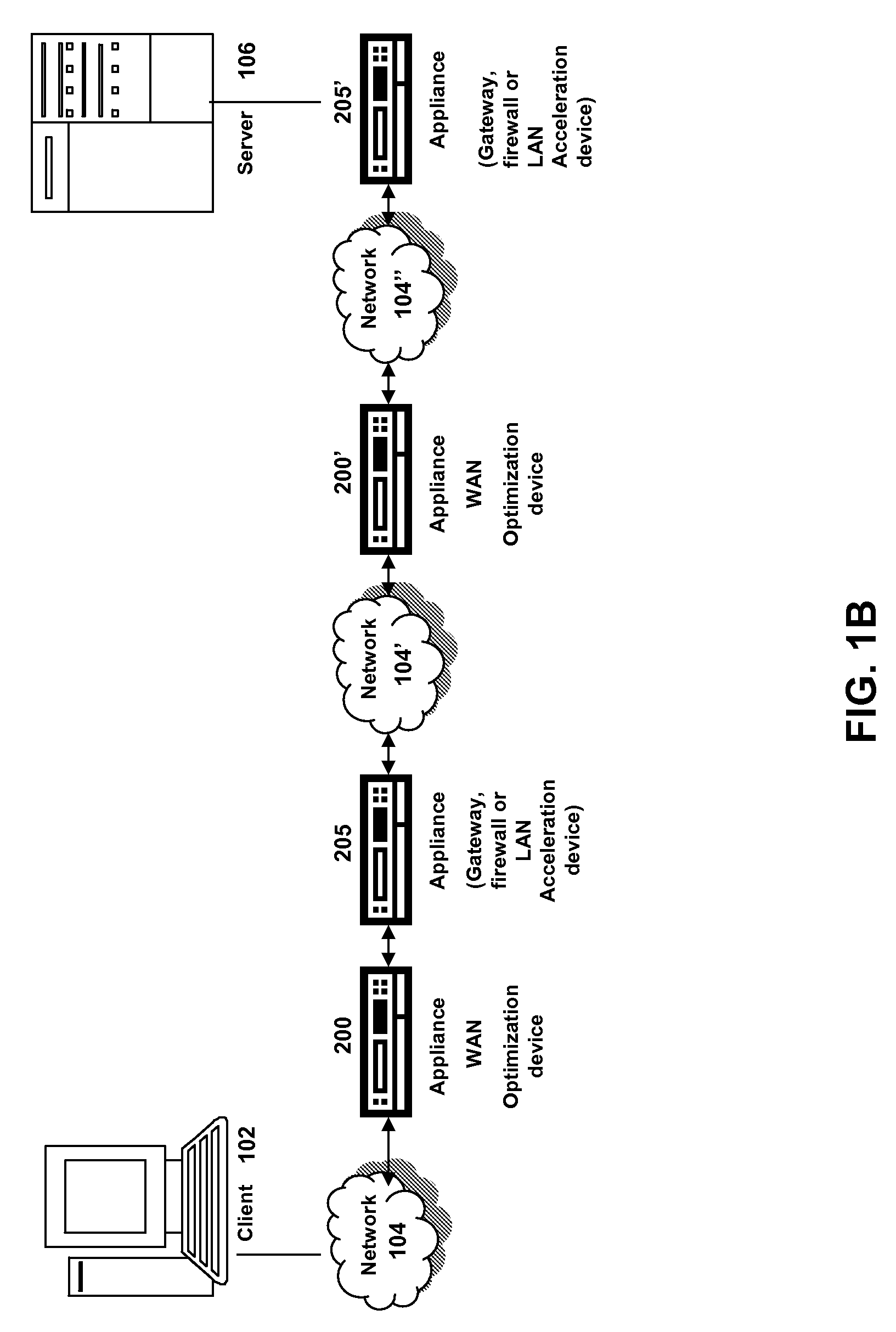 Systems and methods for providing quality of service precedence in TCP congestion control