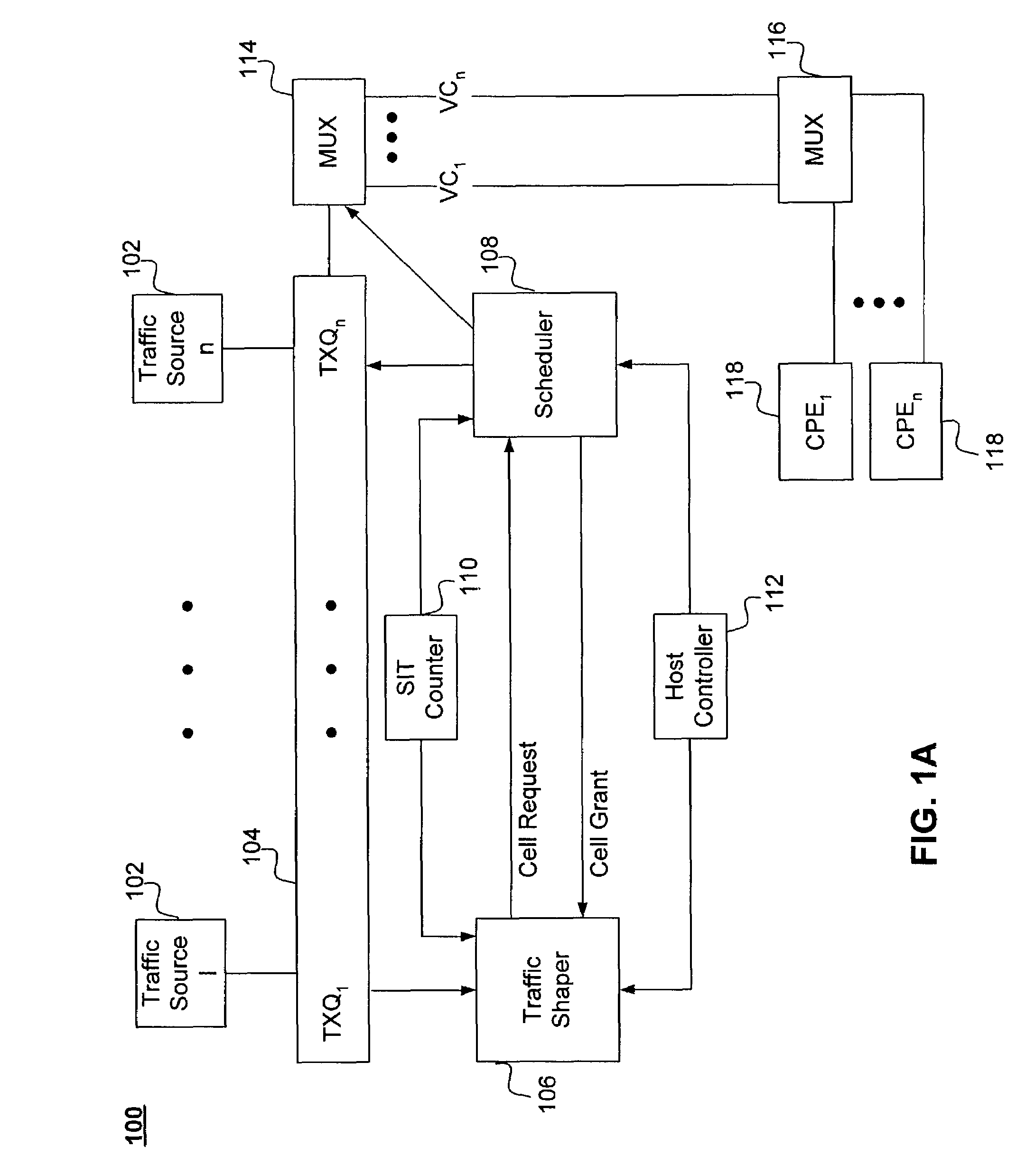 Scalable, high-resolution asynchronous transfer mode traffic shaper and method