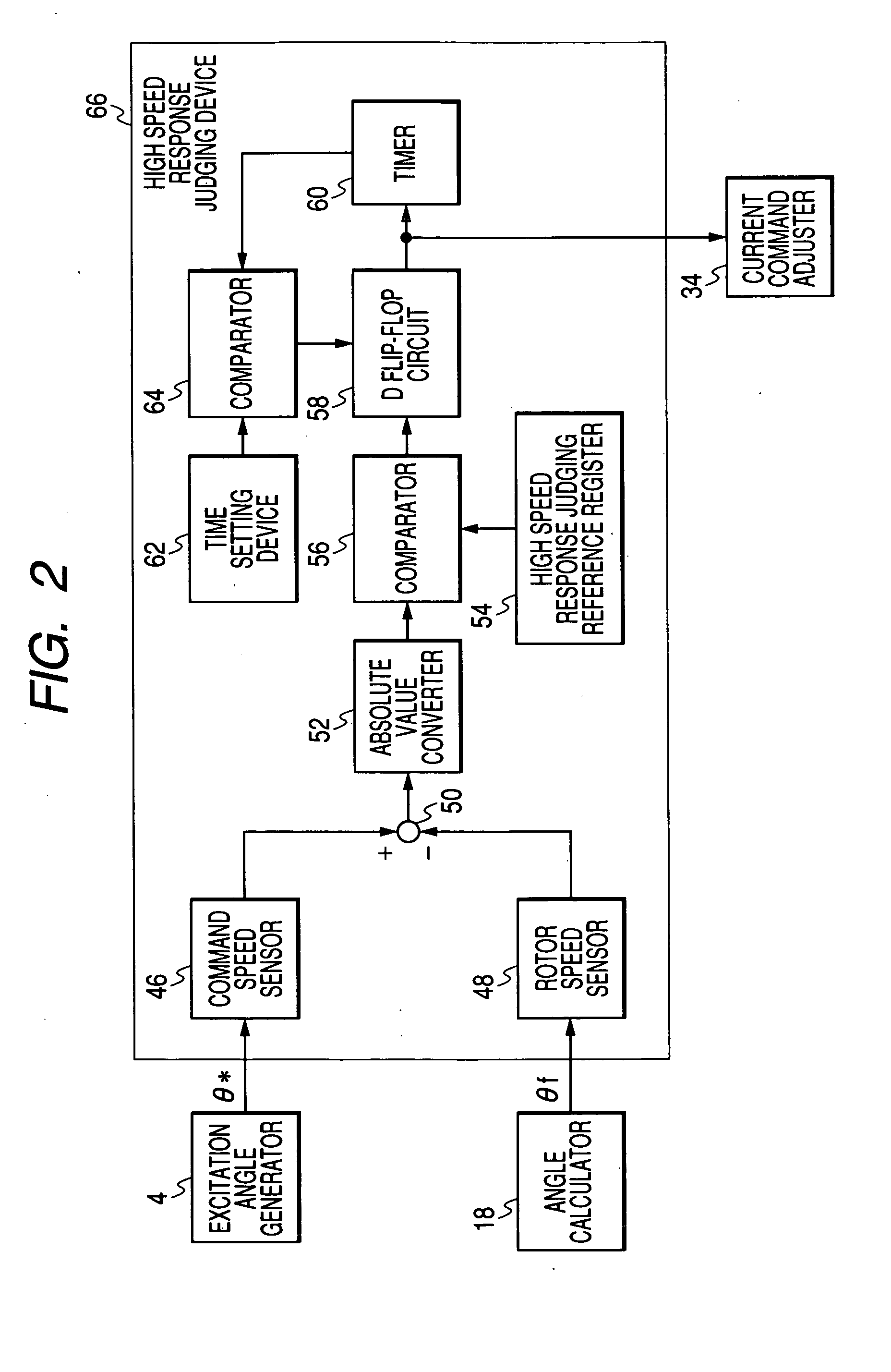 Stepping motor driver