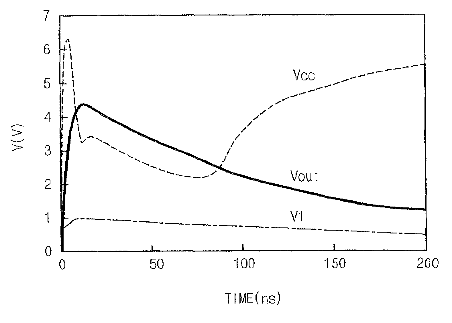 Device to protect semiconductor device from electrostatic discharge