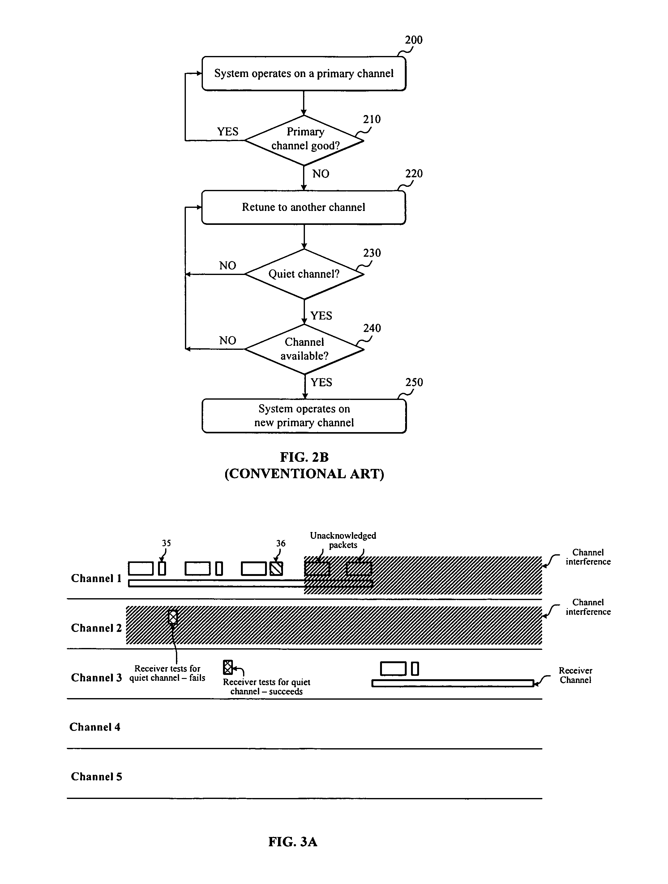 Frequency agile radio system and method