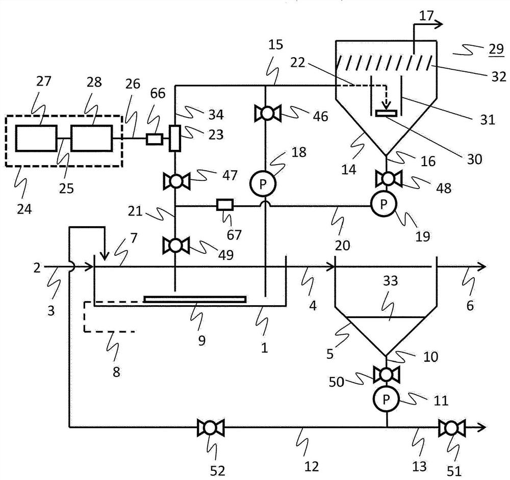 Water treatment system and water treatment method