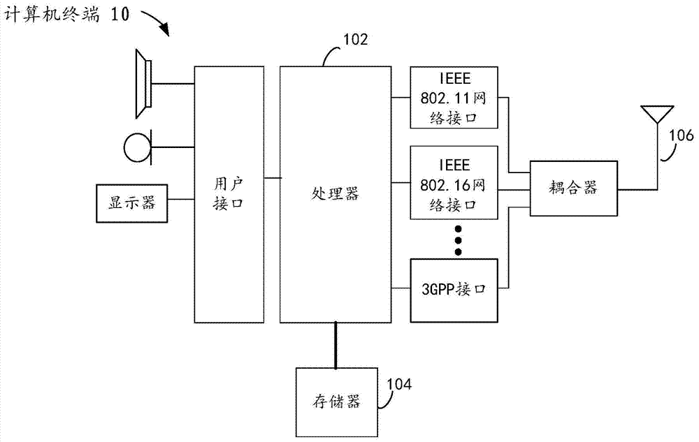 Product object acquisition method and device