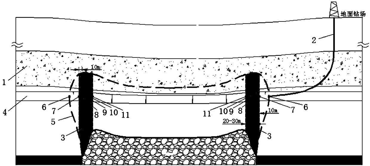 Water conservation method for overlying strata water flowing fracture main channel through ground horizontal directional drilling grouting and sealing