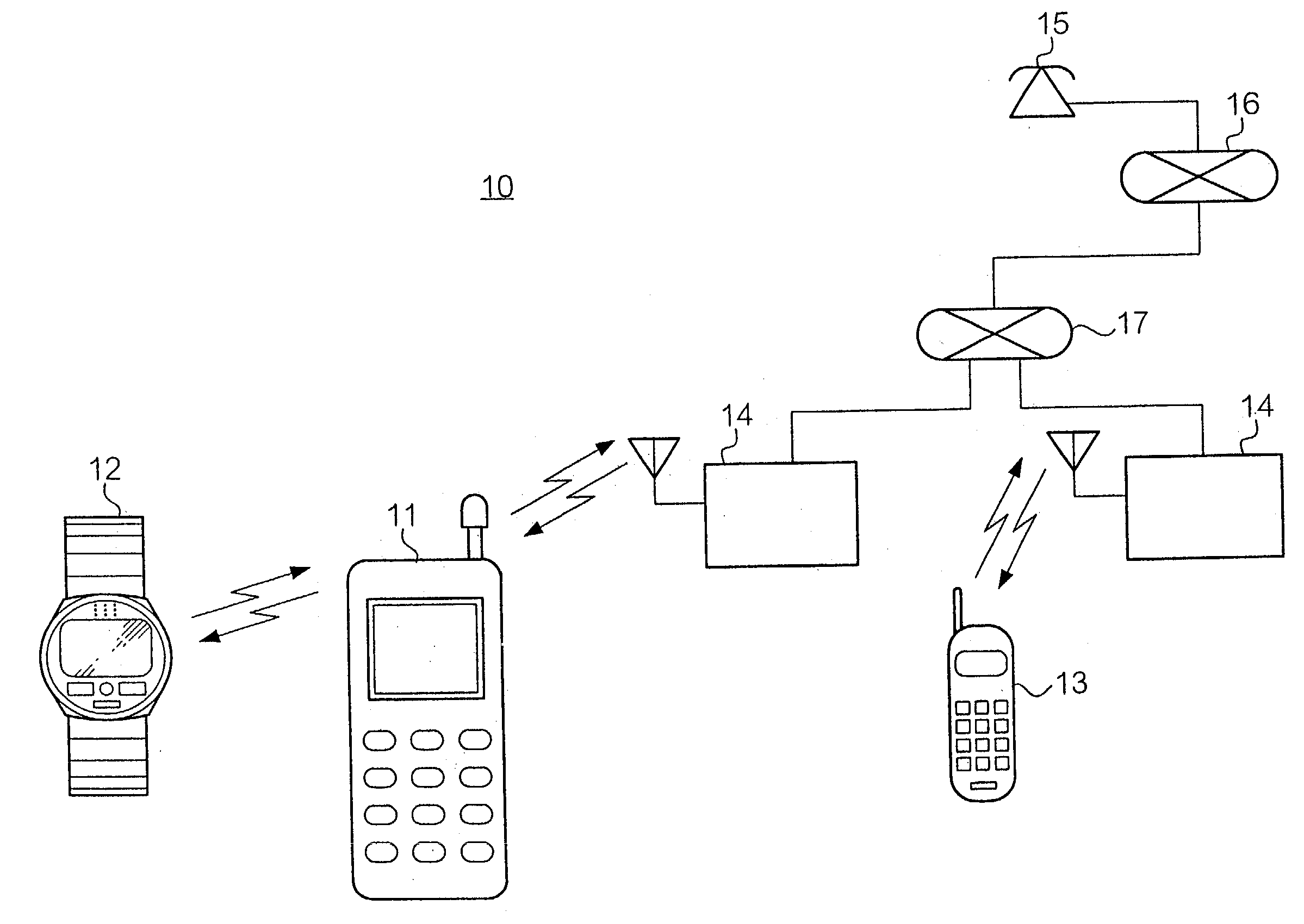 Mobile telephone and radio communication device cooperatively processing incoming call
