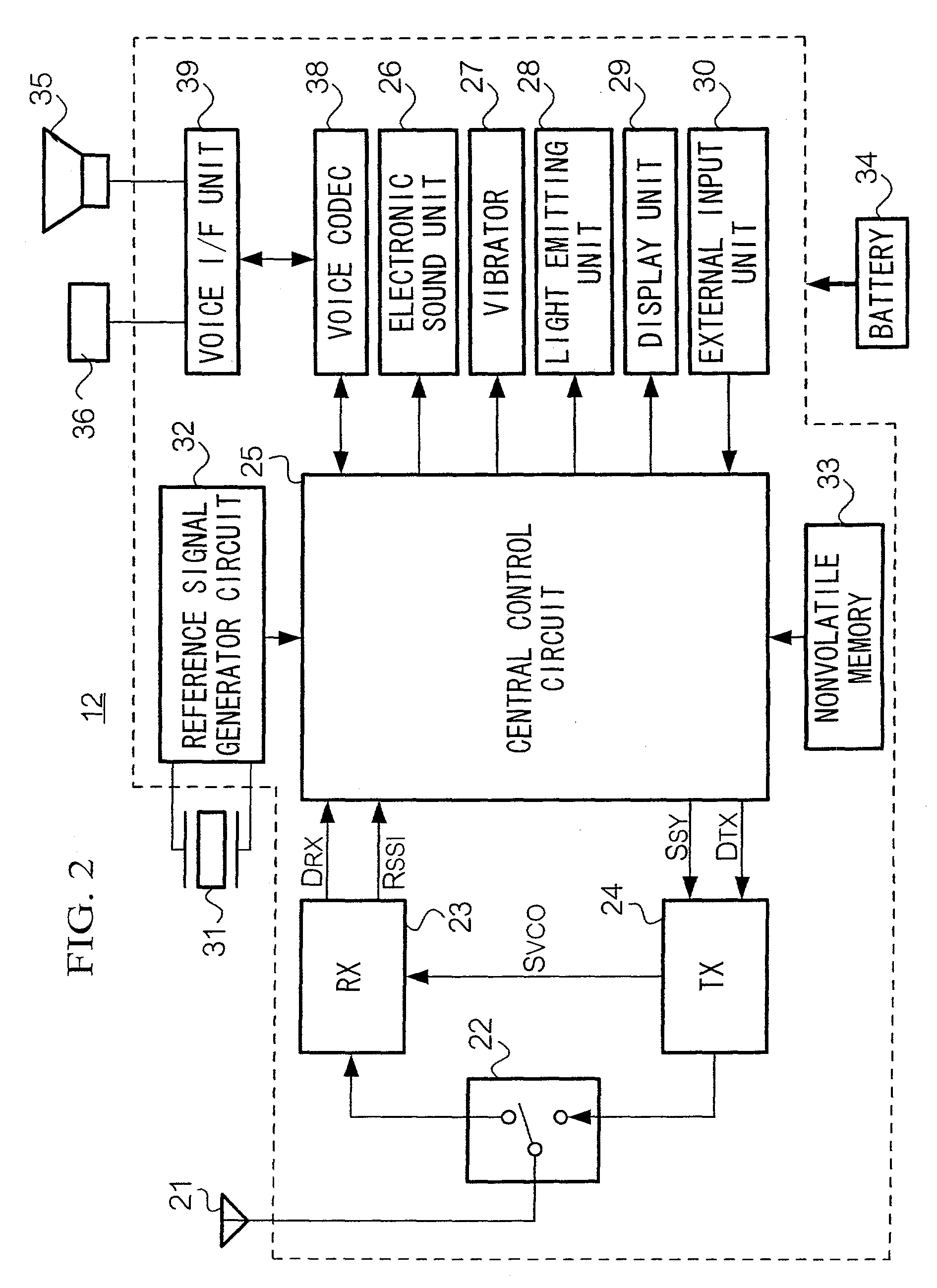 Mobile telephone and radio communication device cooperatively processing incoming call