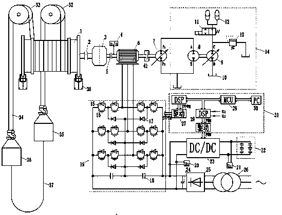 Control method for hydraulic-electric hybrid drive friction supercapacitor mine hoist