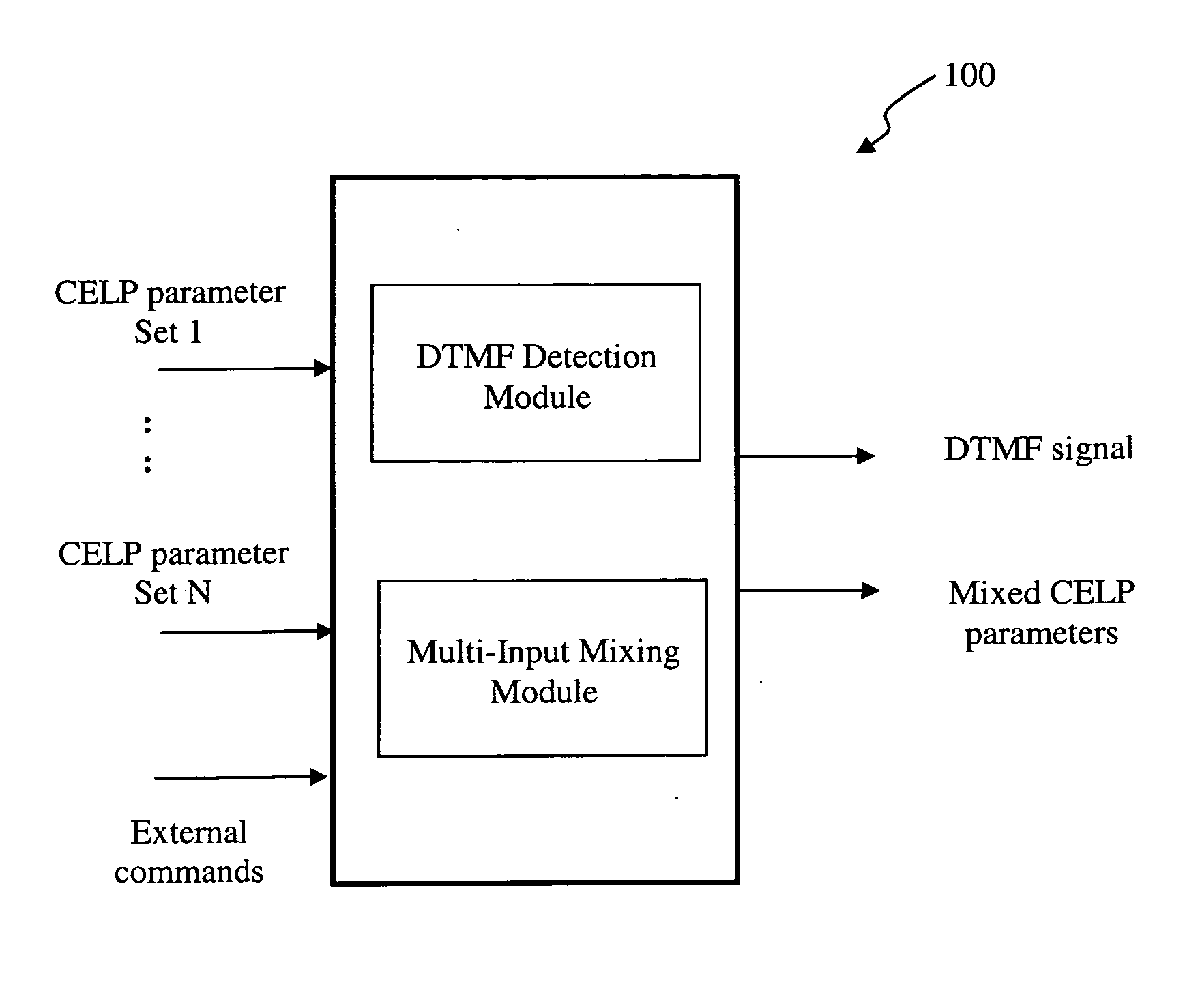 Method and apparatus for DTMF detection and voice mixing in the CELP parameter domain