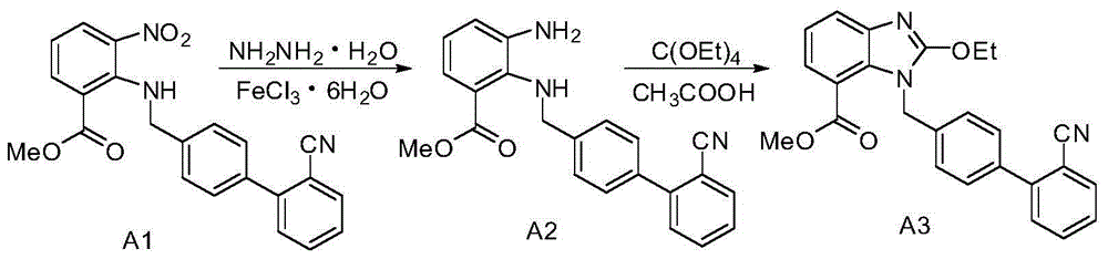 Azilsartan medoxomil intermediates and synthetic methods thereof, as well as synthetic method of azilsartan medoxomil