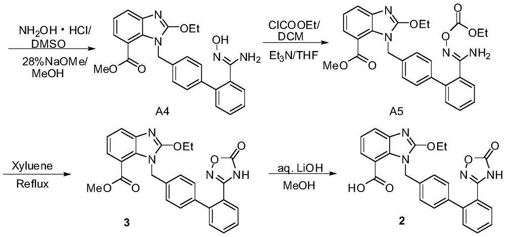 Azilsartan medoxomil intermediates and synthetic methods thereof, as well as synthetic method of azilsartan medoxomil