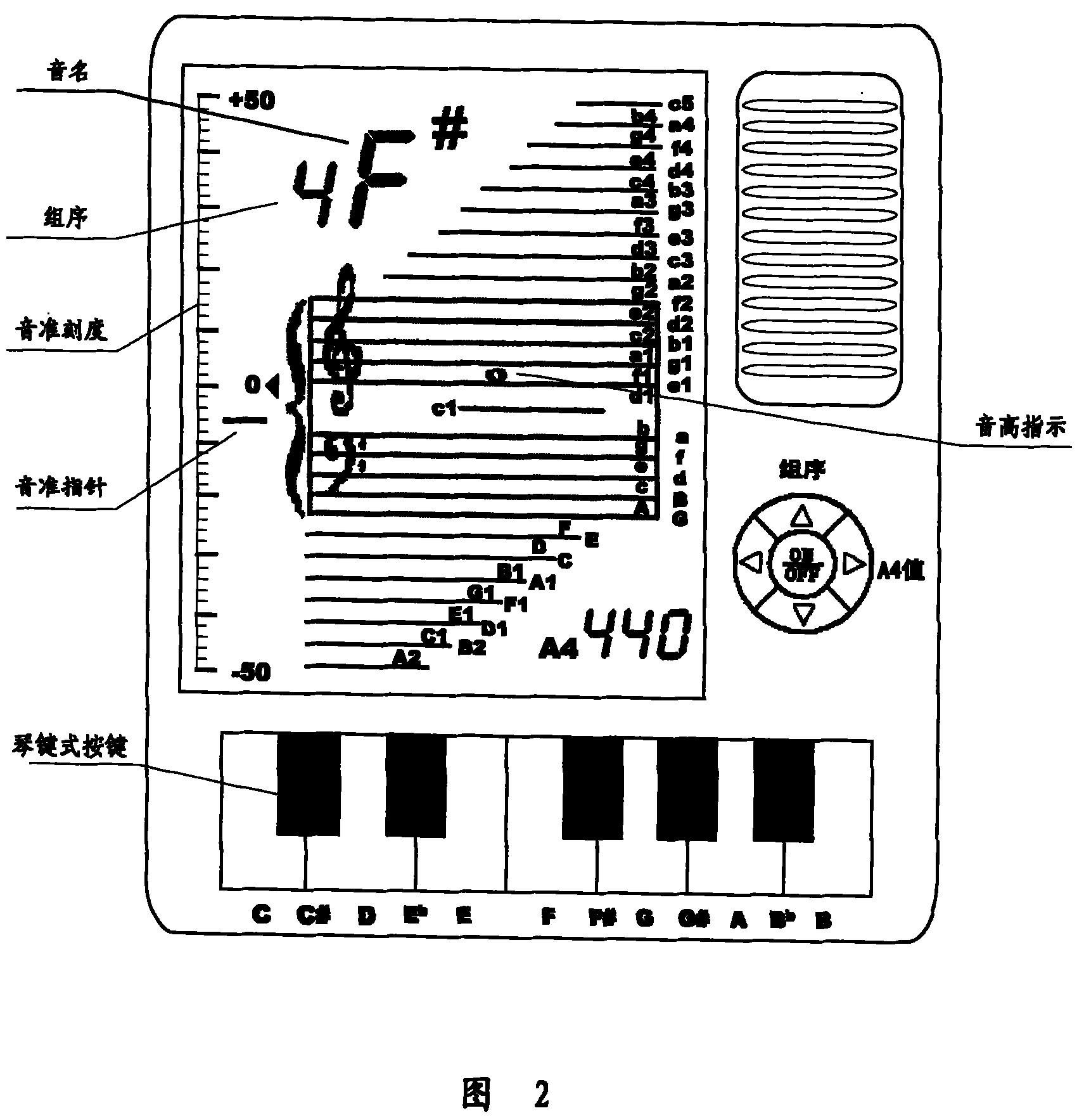 Pitching instrument and its implementation method