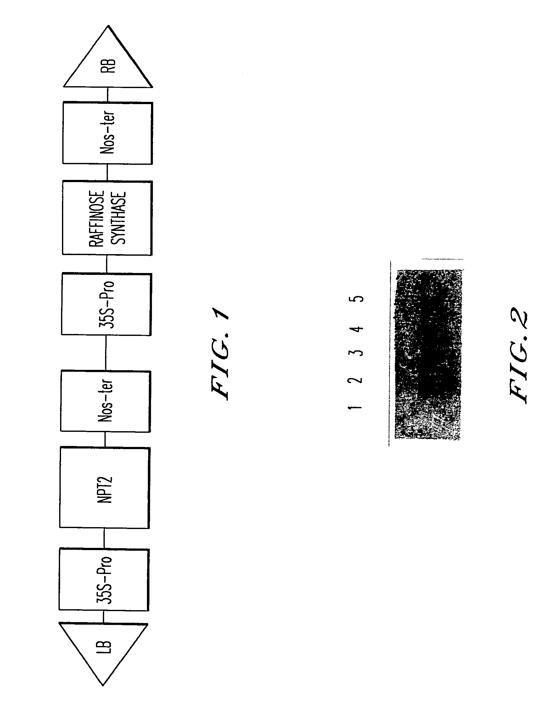 Method for providing a property of stress-resistance