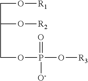 Enhanced omega-3 formulations