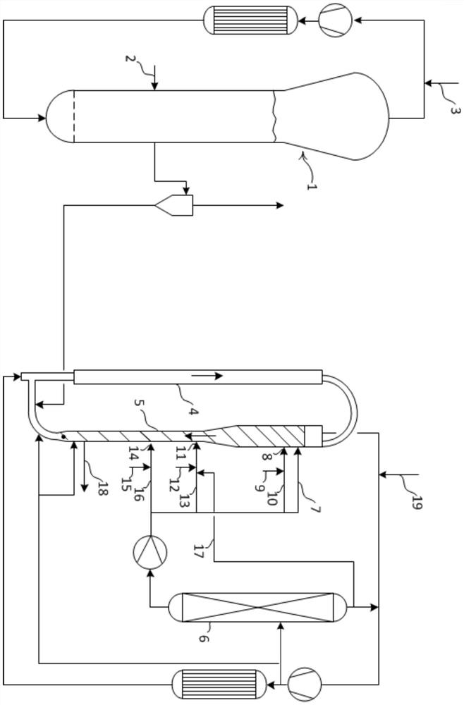 Polyethylene composition for films