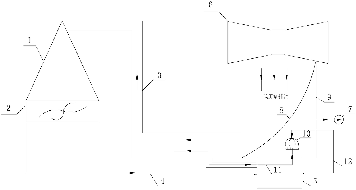 Physical deoxidizing method and device for air cooling unit condensation water