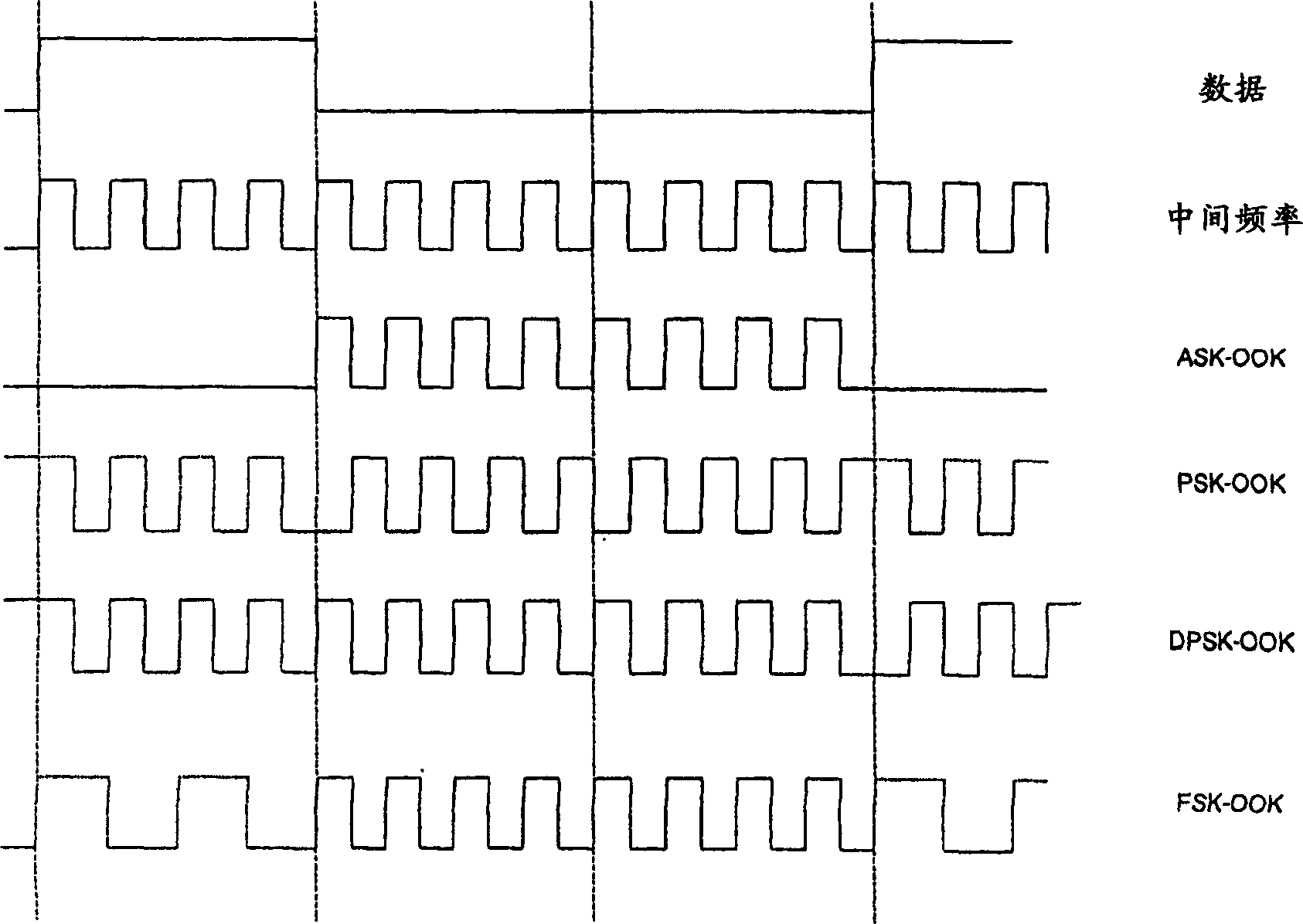 Backscatter interrogator reception method and interrogator for a modulated backscatter system