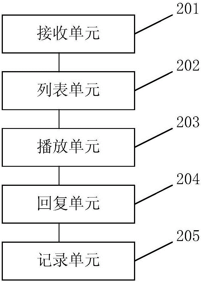 Internet-based education method and system