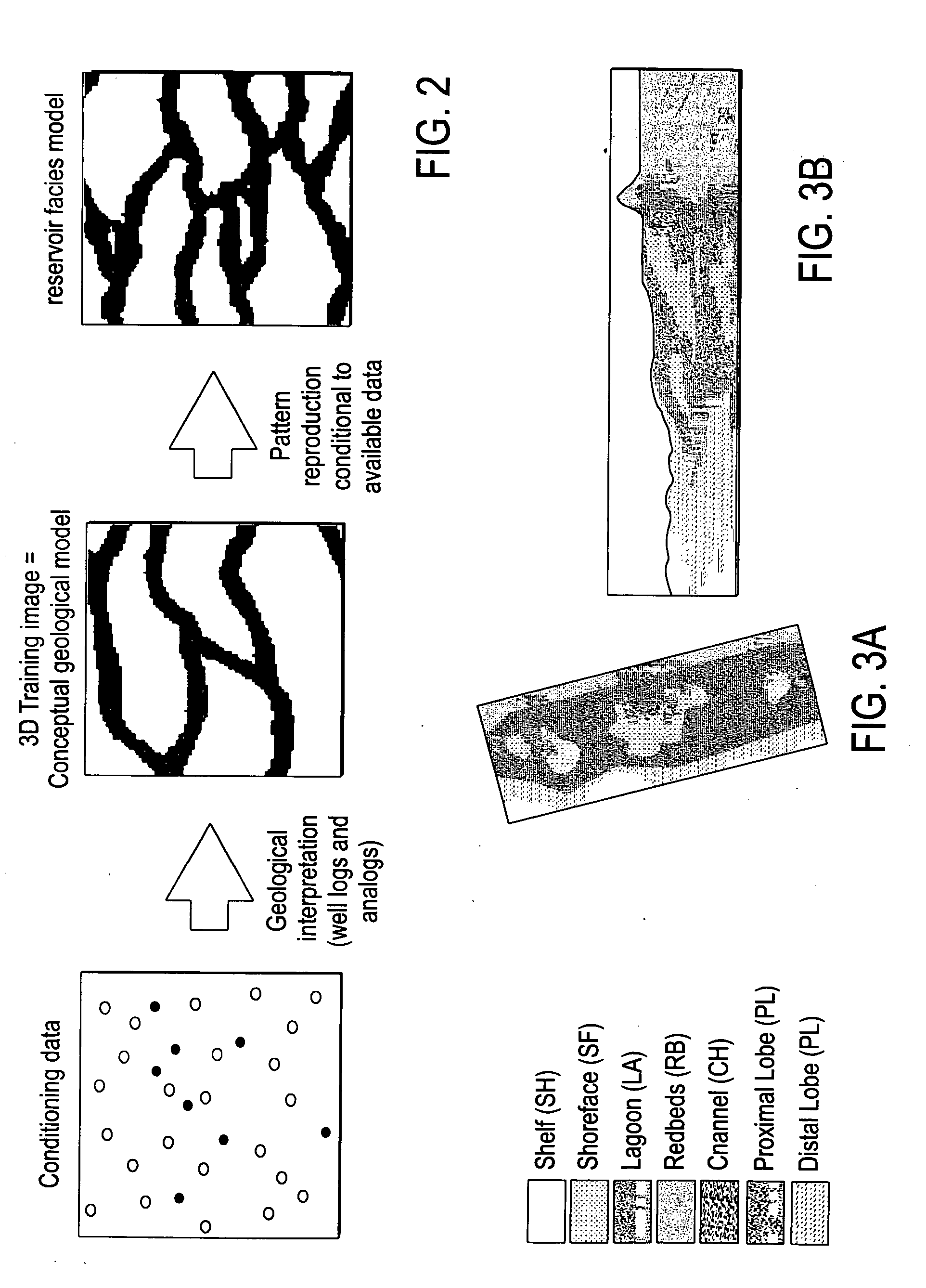 Method for making a reservoir facies model utilizing a training image and a geologically interpreted facies probability cube