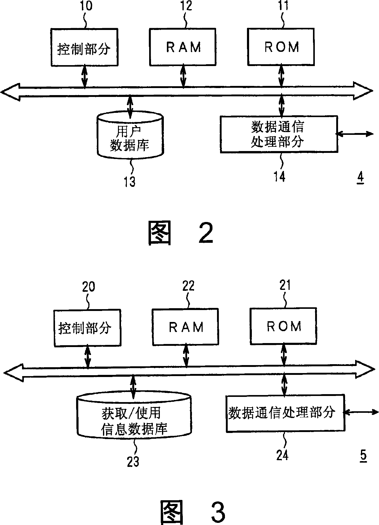 Content acquisition method