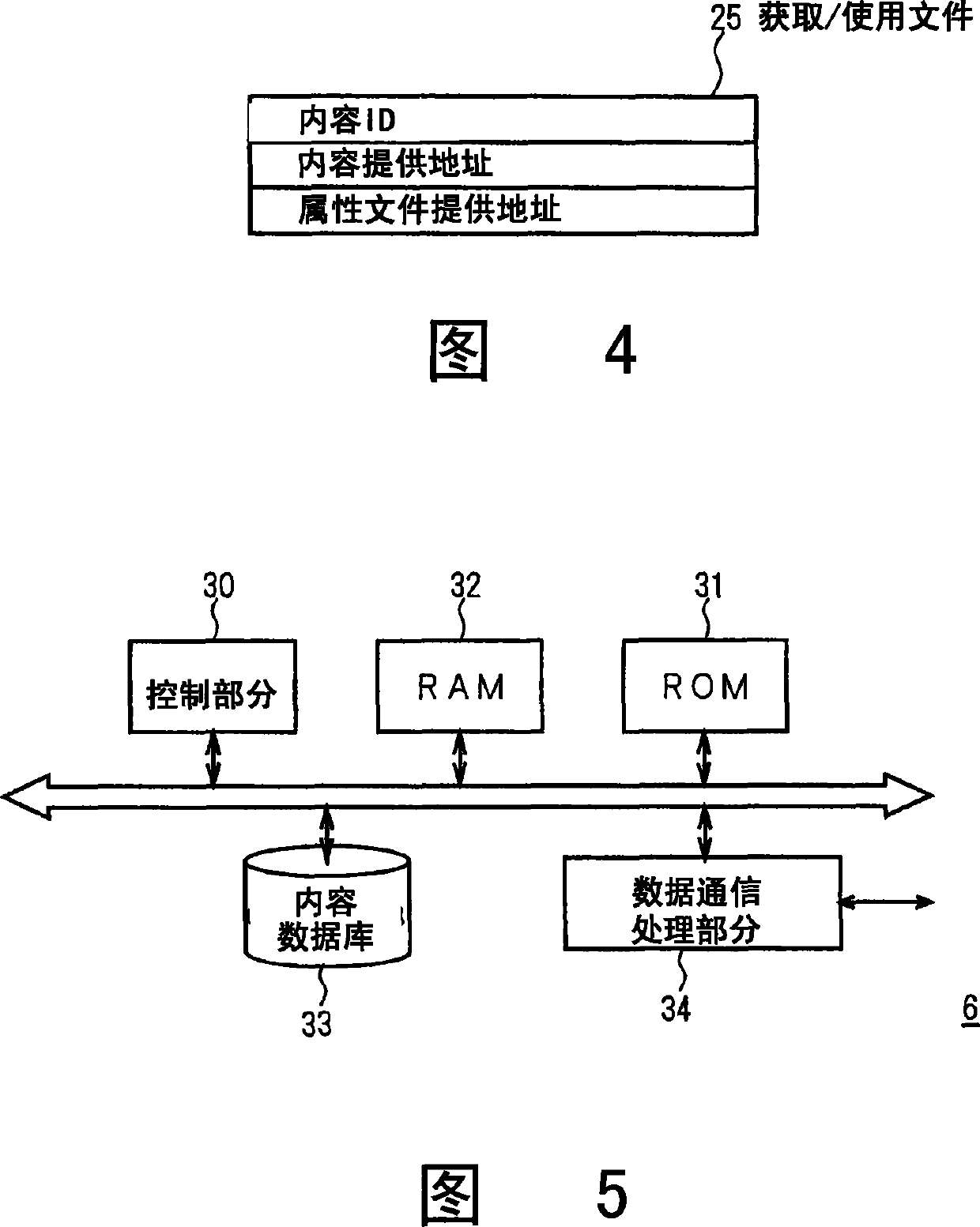 Content acquisition method