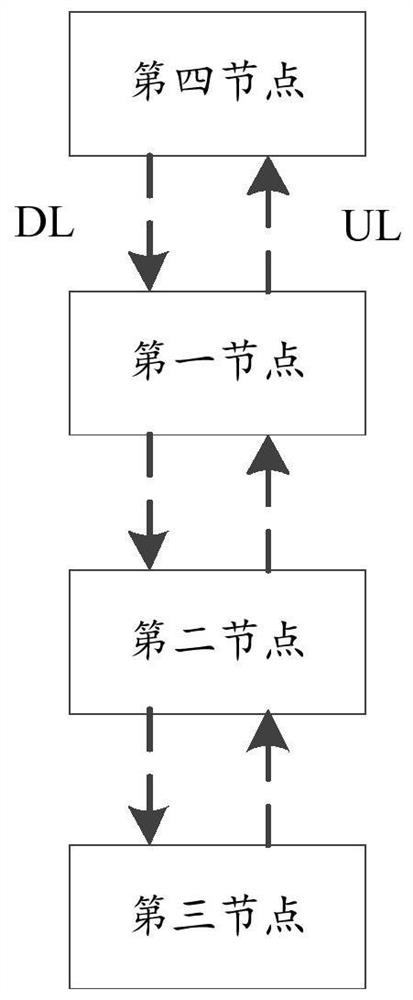 Multiplexing operation method and device, node and storage medium