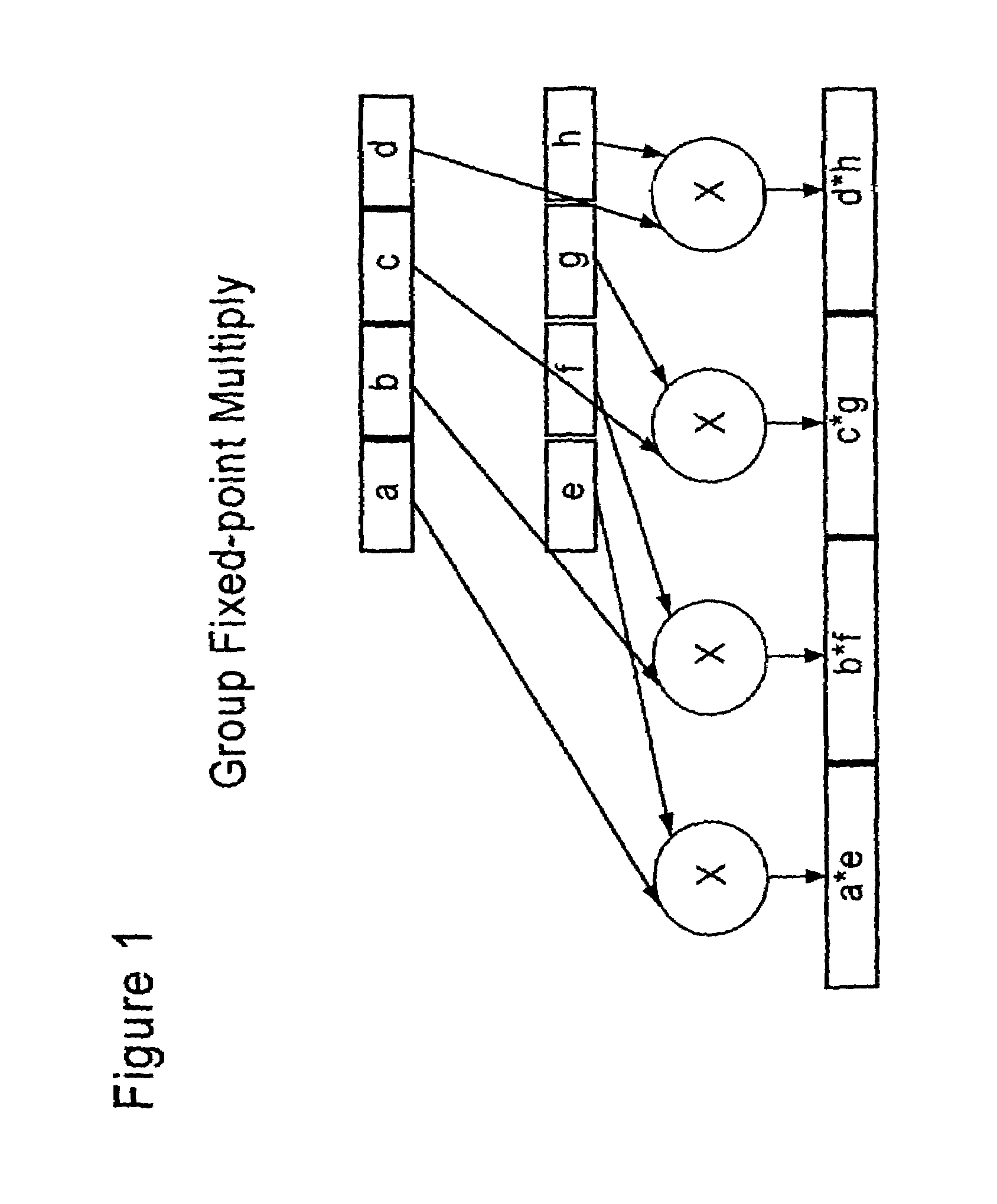 Multiplier array processing system with enhanced utilization at lower precision