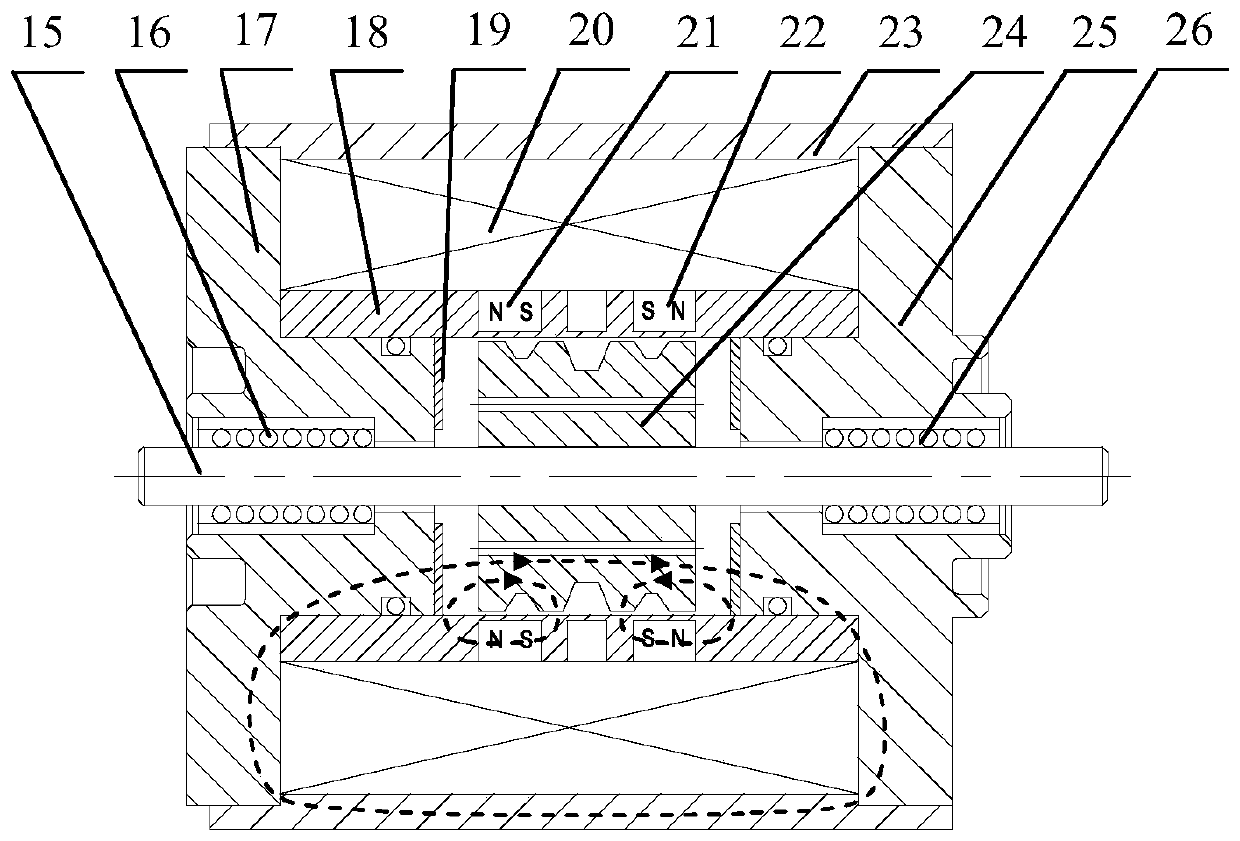 A direct-acting electro-hydraulic proportional valve driven by a bidirectional permanent magnet linear force motor