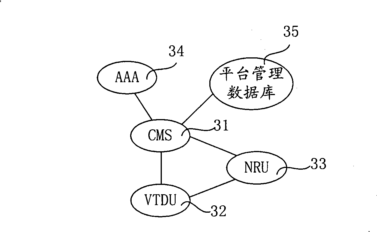 Television wall image output system and method