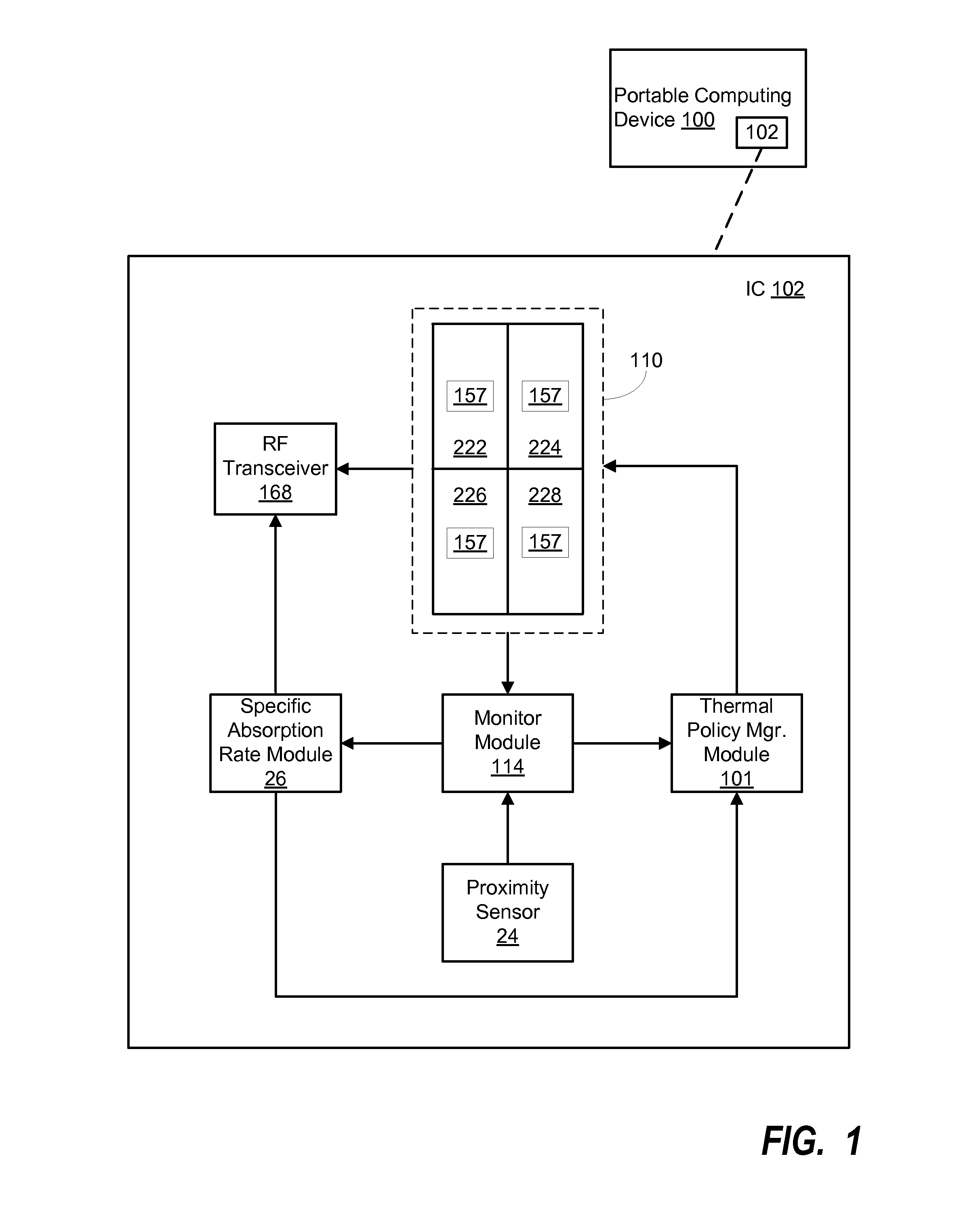 System and method for proximity based thermal management of mobile device