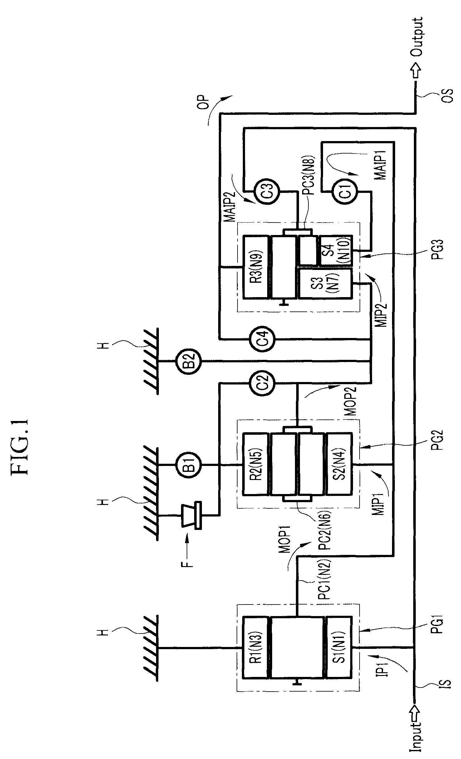 Gear train of an automatic transmission for a vehicle