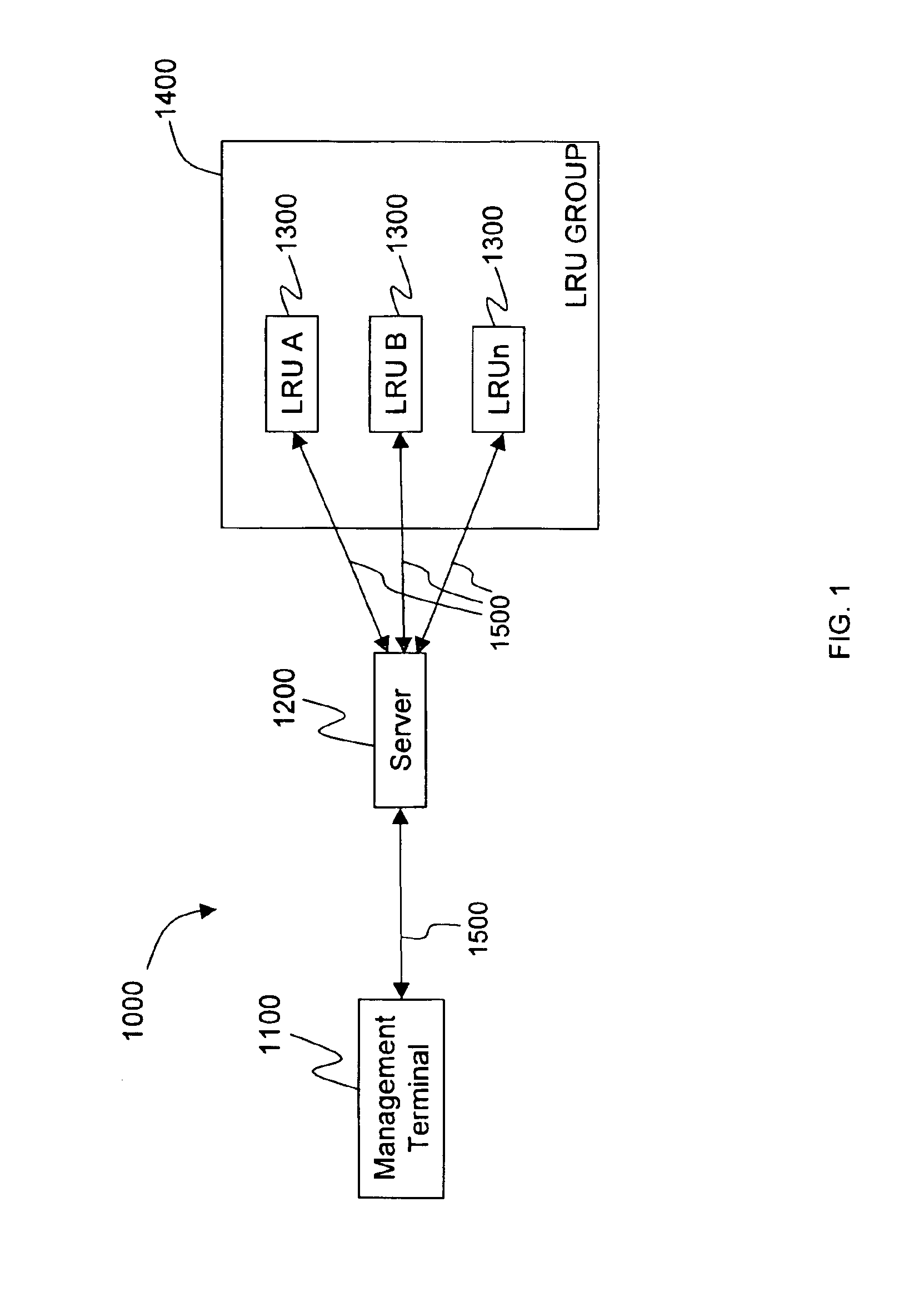 Method and system for configuration and download in a restricted architecture network
