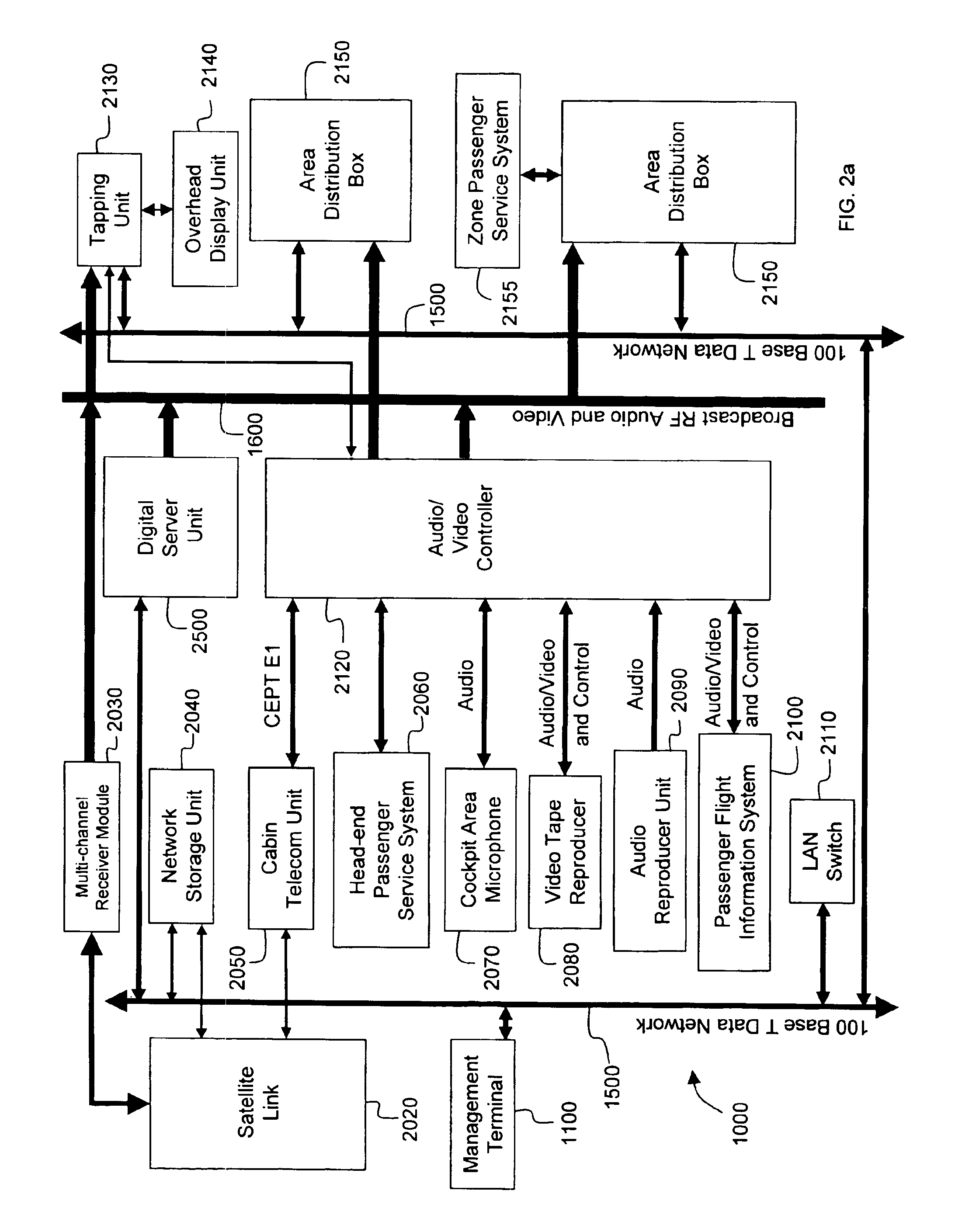 Method and system for configuration and download in a restricted architecture network