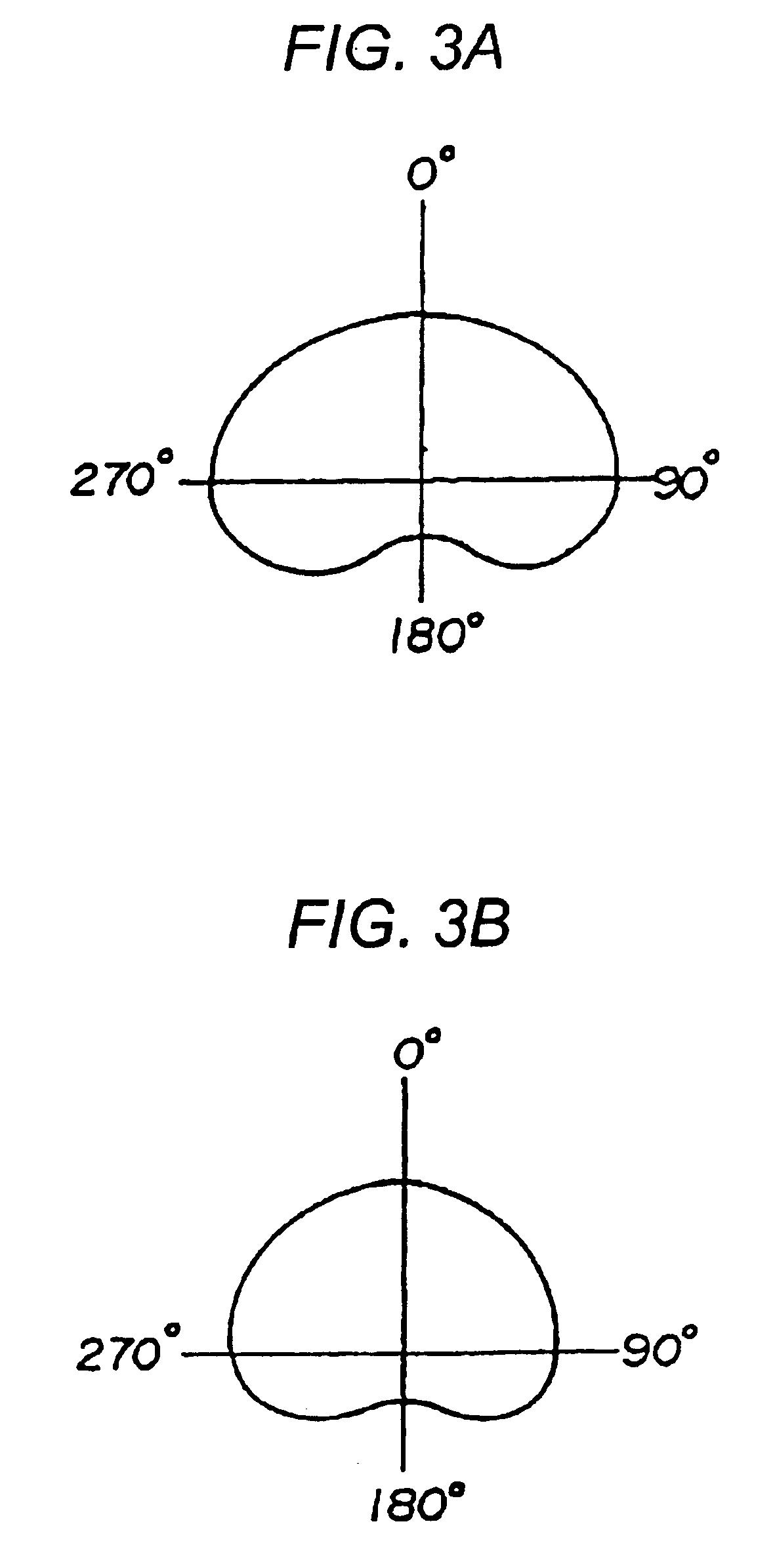Dual band antenna with increased sensitivity in a horizontal direction
