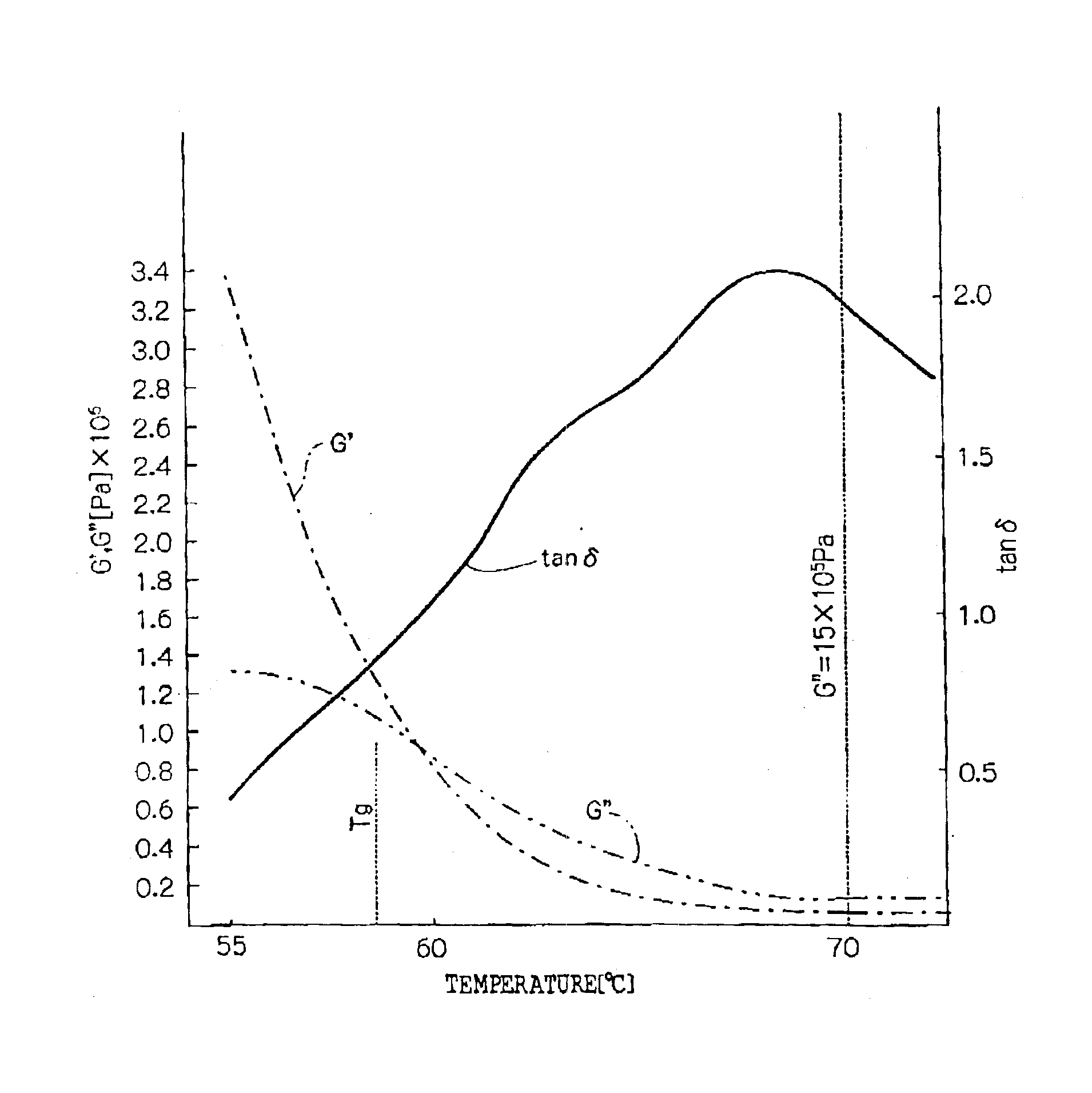 Color toner, electrostatic latent image developer, image forming method, and image producing device