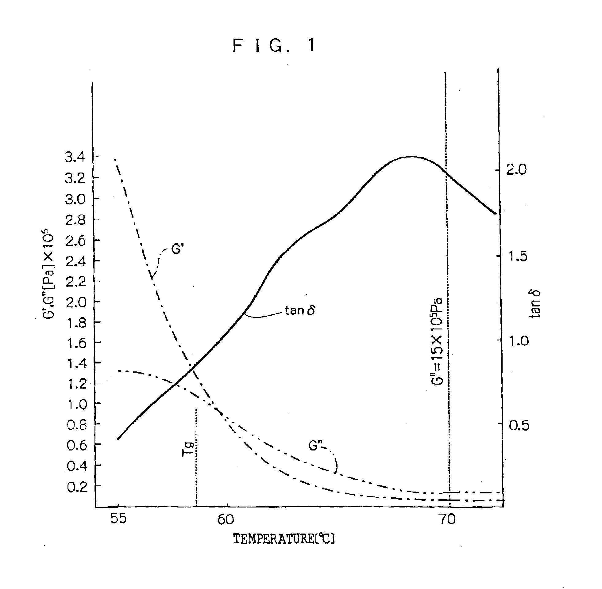 Color toner, electrostatic latent image developer, image forming method, and image producing device