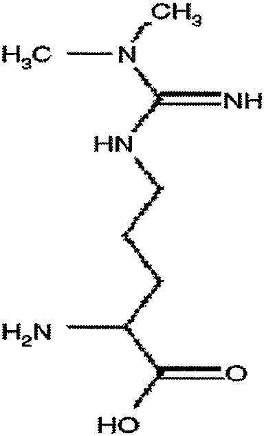 Hydrolase method for measuring NG, NG&lt;'&gt;dimethyl-L-arginine or asymmetric dimethylarginine and kit