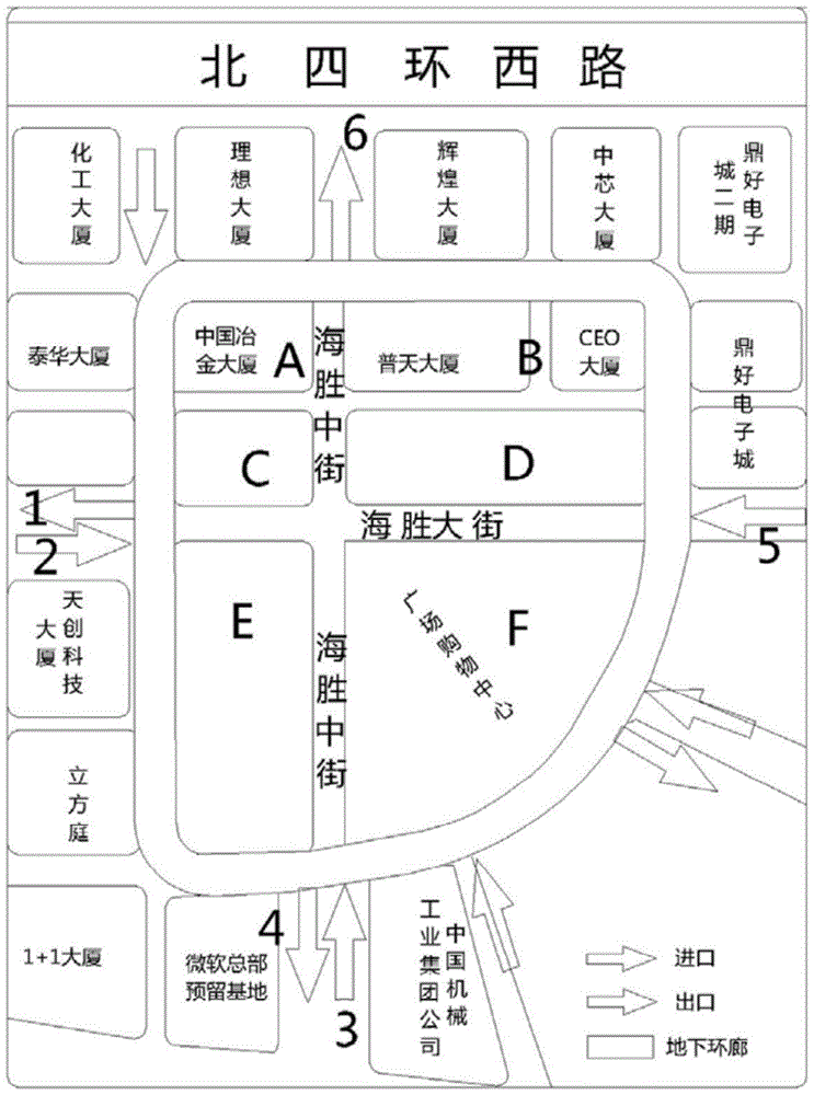 Evaluation method of traffic status at the entrance and exit of urban underground parking system