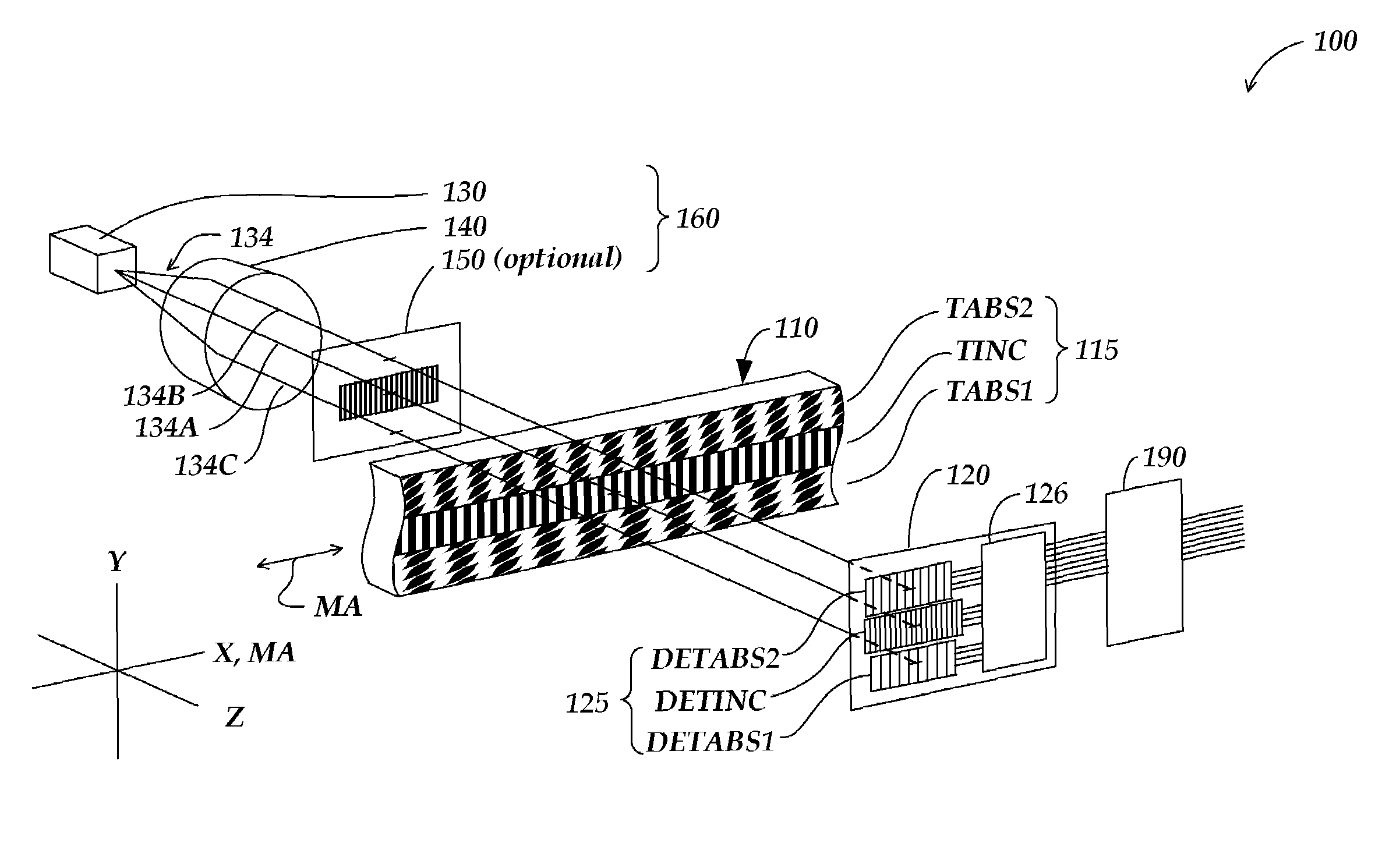 Scale track configuration for absolute optical encoder including a detector electronics with plurality of track detector portions