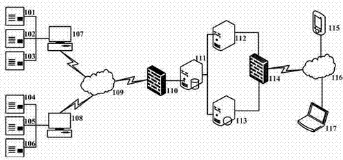 Stall information inquiry and stall reservation interconnection service system