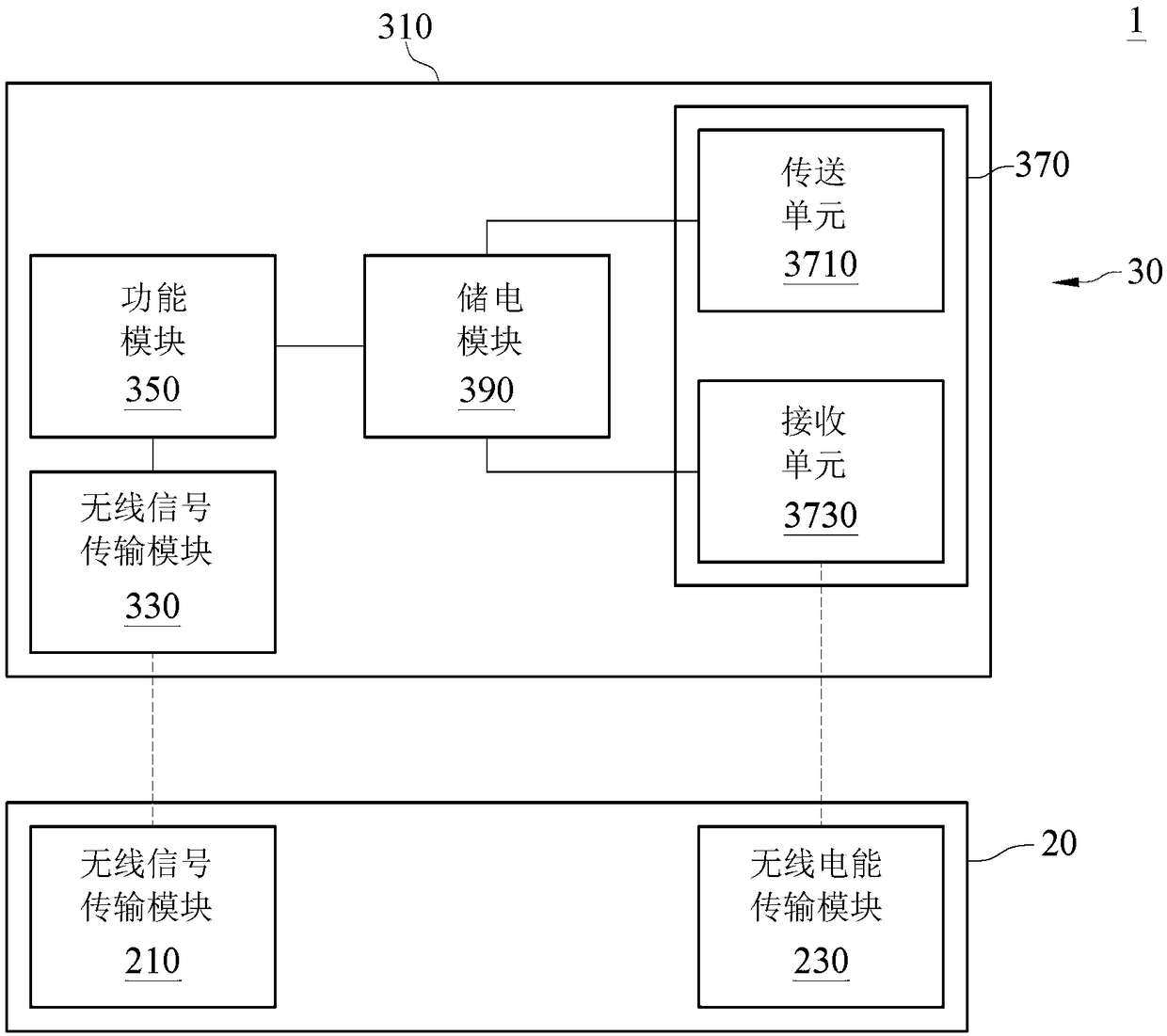 Function expanding device and electronic system with expansible functions