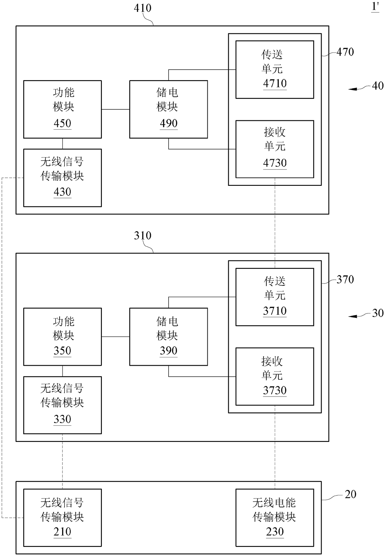 Function expanding device and electronic system with expansible functions