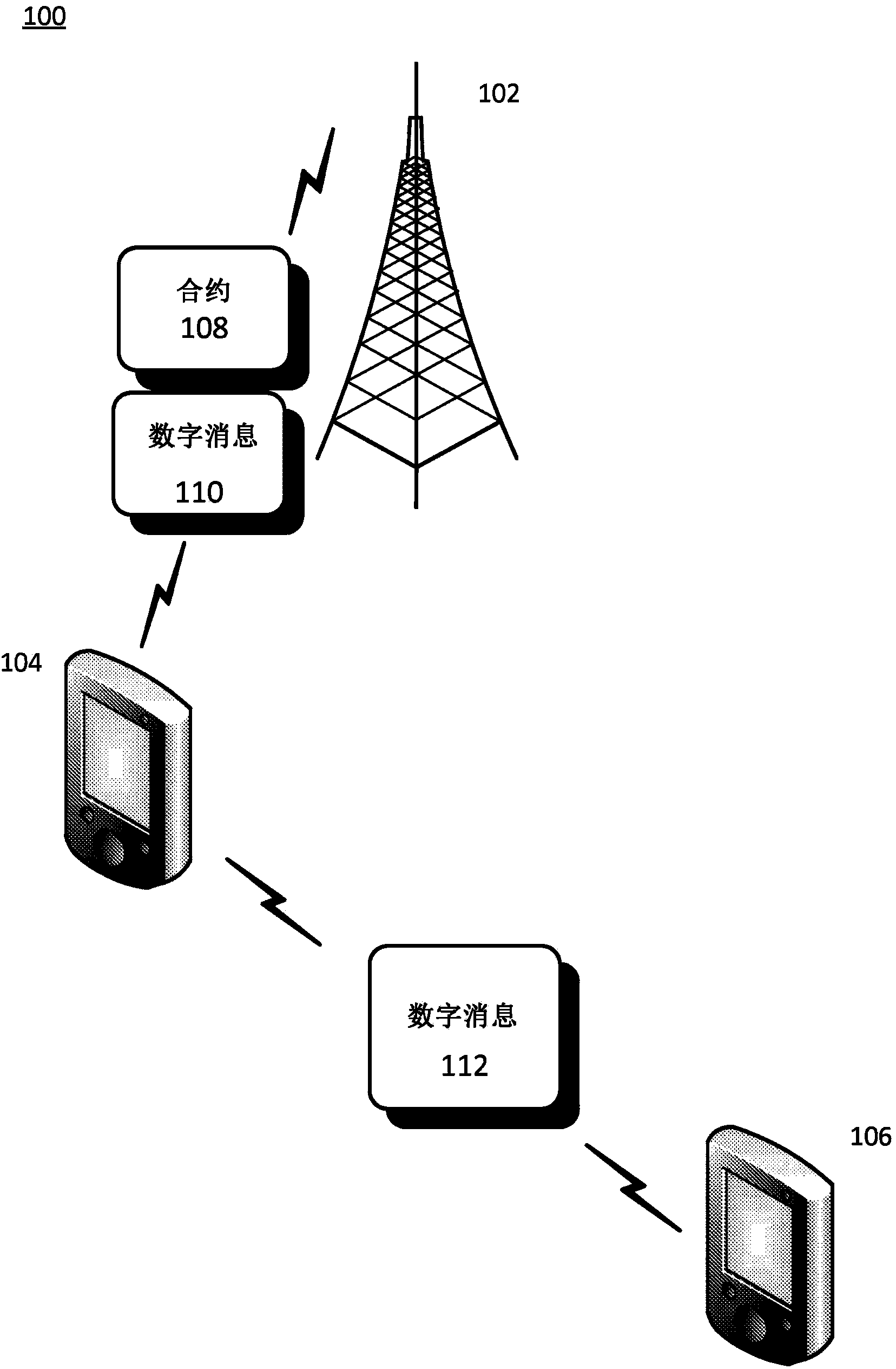 Digital relay for output of network devices