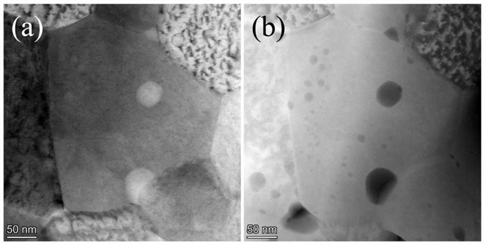 A kind of nanocomposite oxide dispersion strengthened molybdenum alloy and preparation method thereof