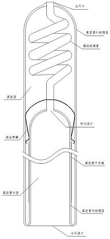 Two-way spiral vacuum tube structure capable of being used for air type solar heat collector