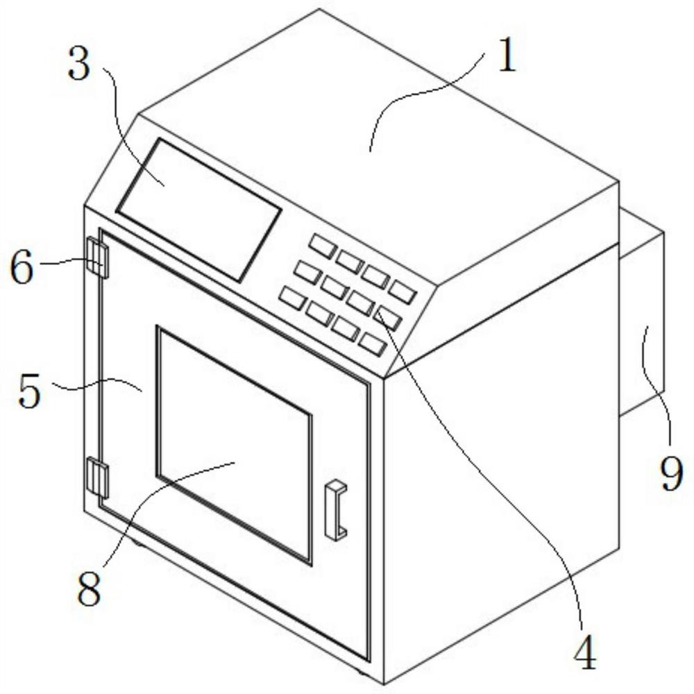 Multifunctional novel microwave digestion instrument