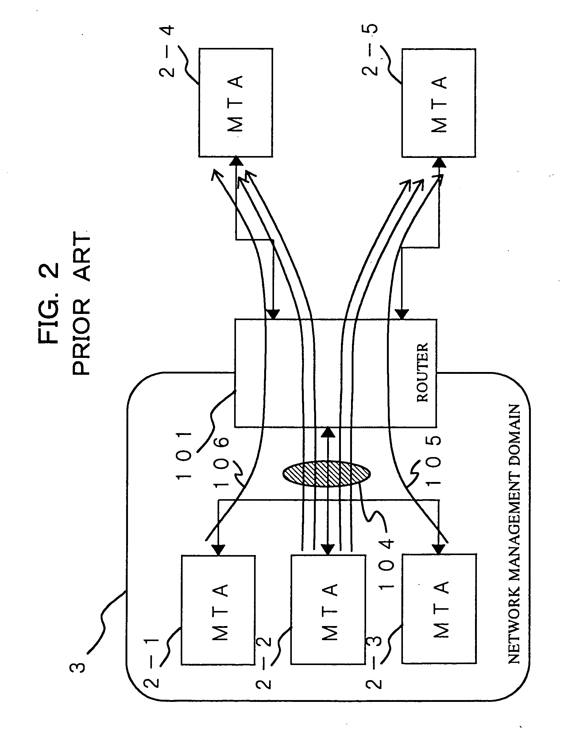 Device, method and program for band control