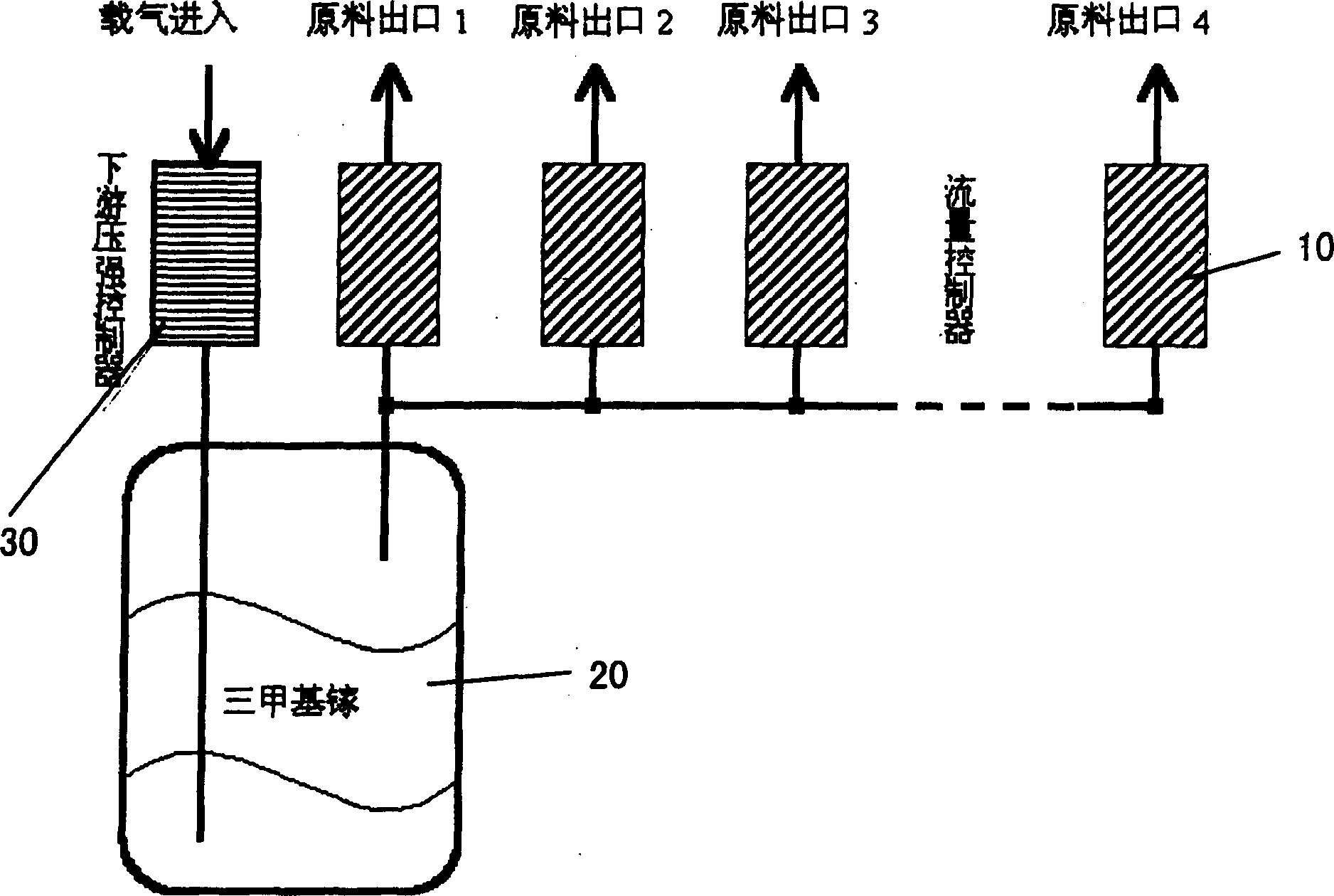 Chemical raw material dispensing system