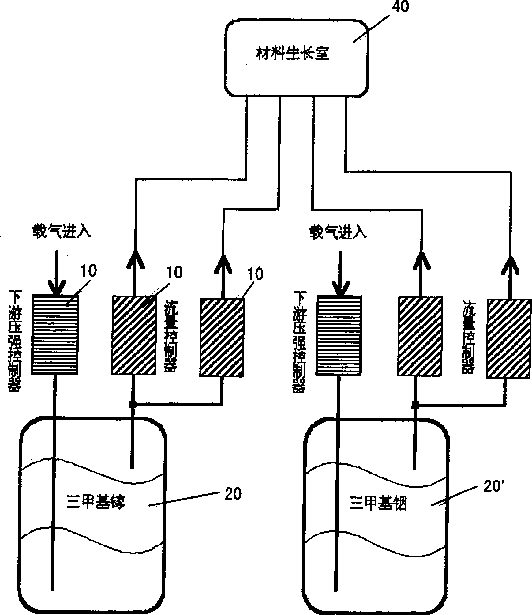 Chemical raw material dispensing system