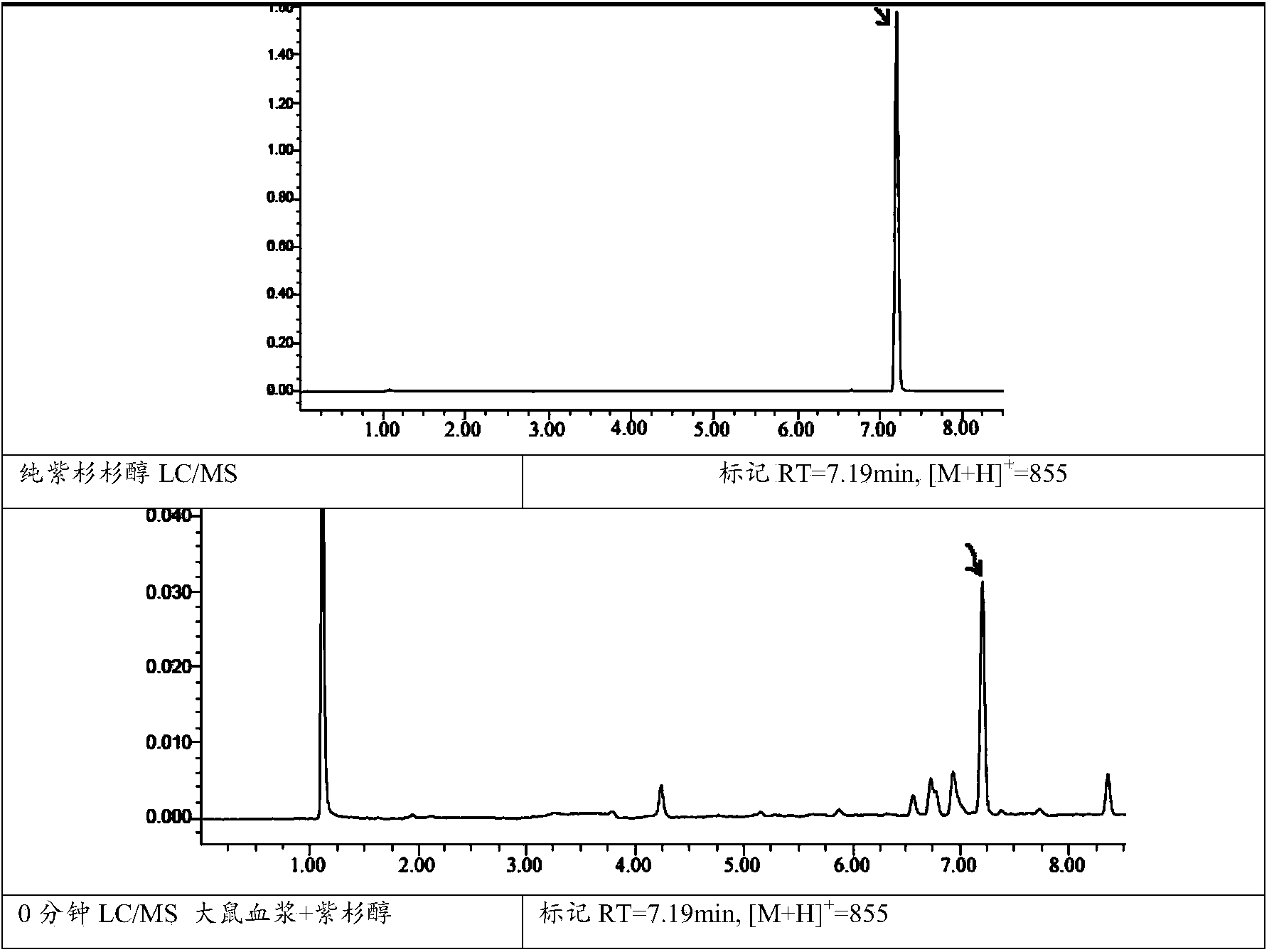 Covalent polycompound of water-soluble polysaccharide and taxane compound, and preparation method and medical application of covalent polycompound